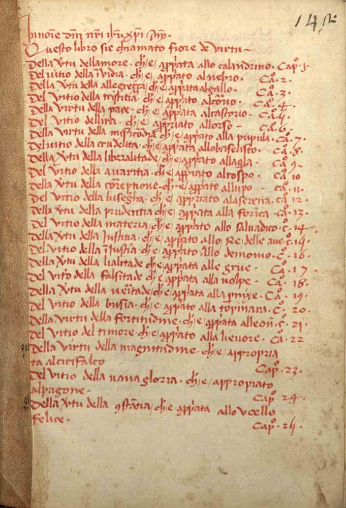 Sample page - Biblioteca Comunale degli Intronati I.II.08